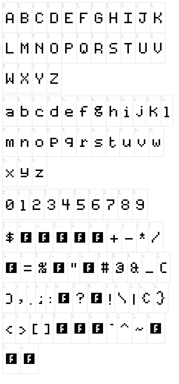 Code 7x5 font map
